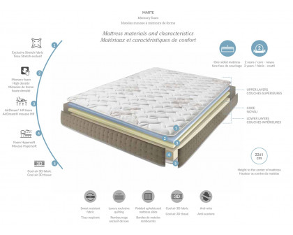 Dupen Marte Queen Size Mattress