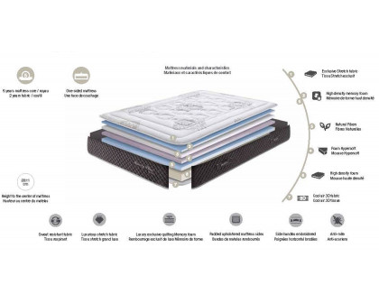 Dupen Mattresses Memory Plus - 150x190 cm