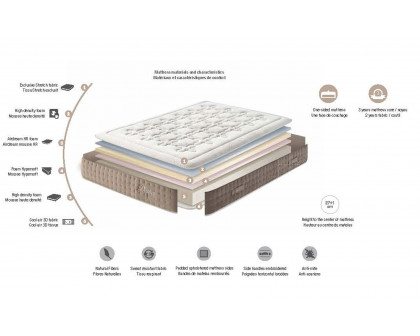 Dupen Mattresses Dama - 90x190 cm