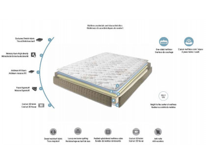 Dupen - 9043 Marte Mattress