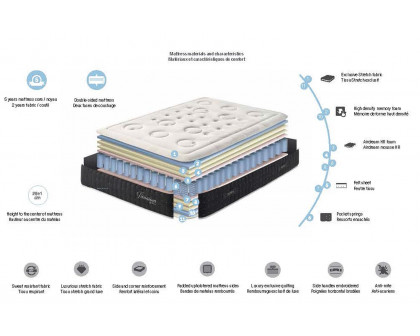 Dupen - Mattresses Titanium