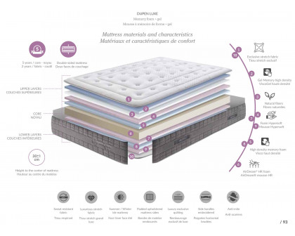 Dupen Mattress Lux QS