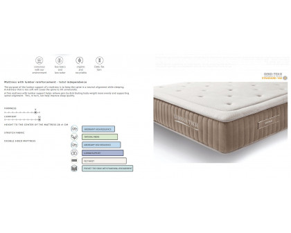 Dupen Lumbar Tech Mattress - 90x190 cm