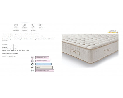 Dupen Vegas Mattress - 80x190 cm