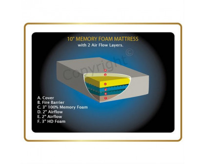 FaFurn™ Cal/King Size Memory Foam Mattress with 2 Pillows