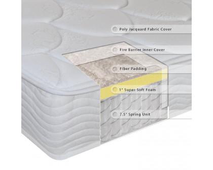 FaFurn™ Full Size Innerspring Mattress