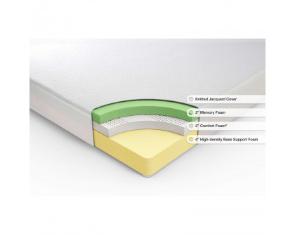 FaFurn Queen Size Memory Foam Mattress with Knitted Cover