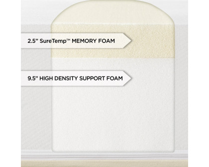 FaFurn™ Memory Foam 12" Mattress - Full Size