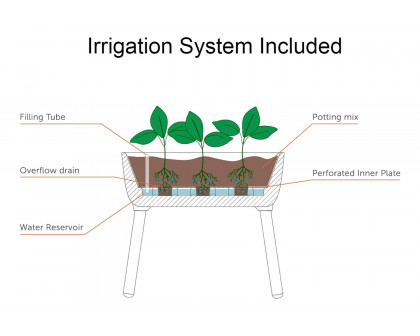 FaFurn Scandinavian Elevated Raised Smart Drainage Planter Bed - Pewter