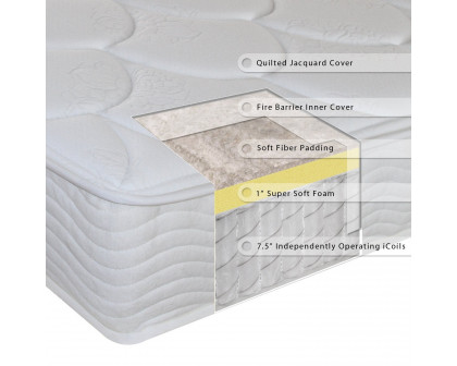 FaFurn - Innerspring 8" Mattress in King Size