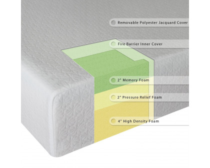 FaFurn Memory Foam 8" Mattress - Twin Size