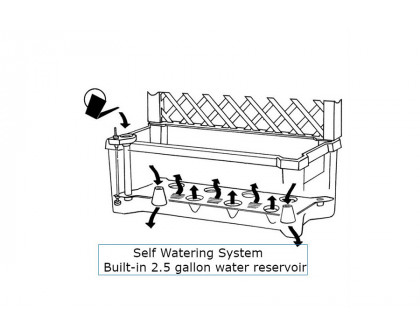 FaFurn™ Indoor/Outdoor Polypropylene Wheeled Trellis Planter - Green