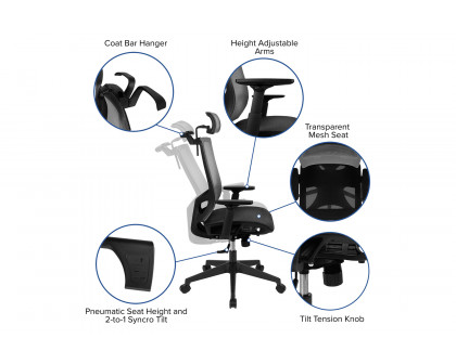 BLNK - Ergonomic Mesh Office Chair with Synchro-Tilt, Pivot Adjustable Headrest, Lumbar Support, Coat Hanger and Adjustable Arms