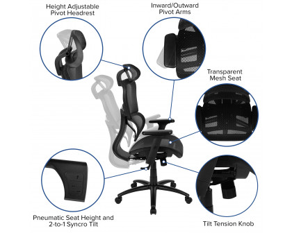 BLNK LO Ergonomic Mesh Office Chair with 2-to-1 Synchro-Tilt, Adjustable Headrest, Lumbar Support, and Adjustable Pivot Arms - Black