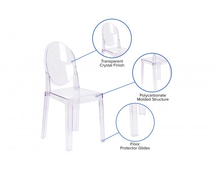 BLNK - Revna Ghost Chair with Oval Back