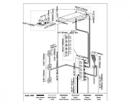 HMR Wall Mounted Waterfall Rain Standard Shower System with 3 Body Sprays - Matte Black