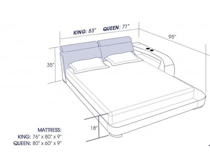 Jubilee - Abilene Modern Right Hand Facing Bed with Storage