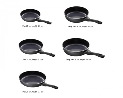 Maxima - Contrast Pro Deep Non-Stick Frying Pan with Lid 9.4" in Black