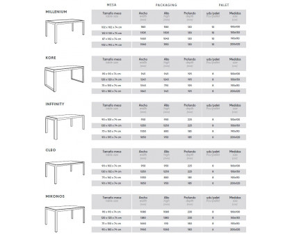 Motif™ Kore Table - 180cm