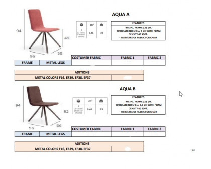 Pure Designs Aqua A Chairs