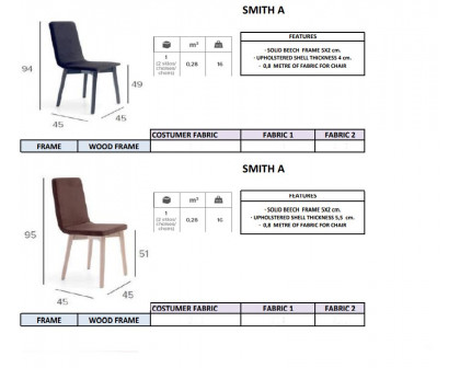 Pure Designs Charlotte Table 140x90