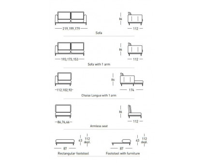 Satis - Rimmel Sectional