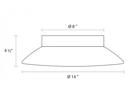 Sonneman - Wedge Surface Mount