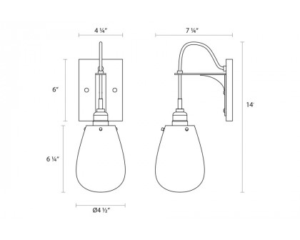 Sonneman - Chelsea Sconce