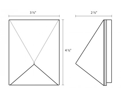 Sonneman - Triform Compact LED Sconce