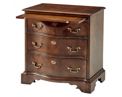 Theodore Alexander - The India Silk Bedside Nightstand