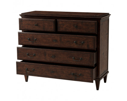 Theodore Alexander - Axel Chest Of Drawers