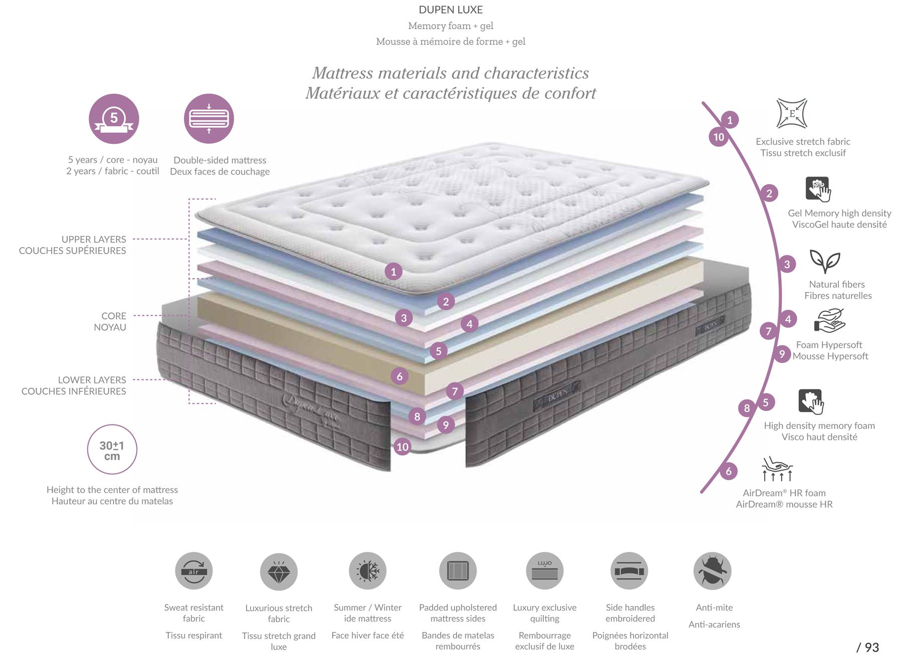 Dupen Mattress Lux QS