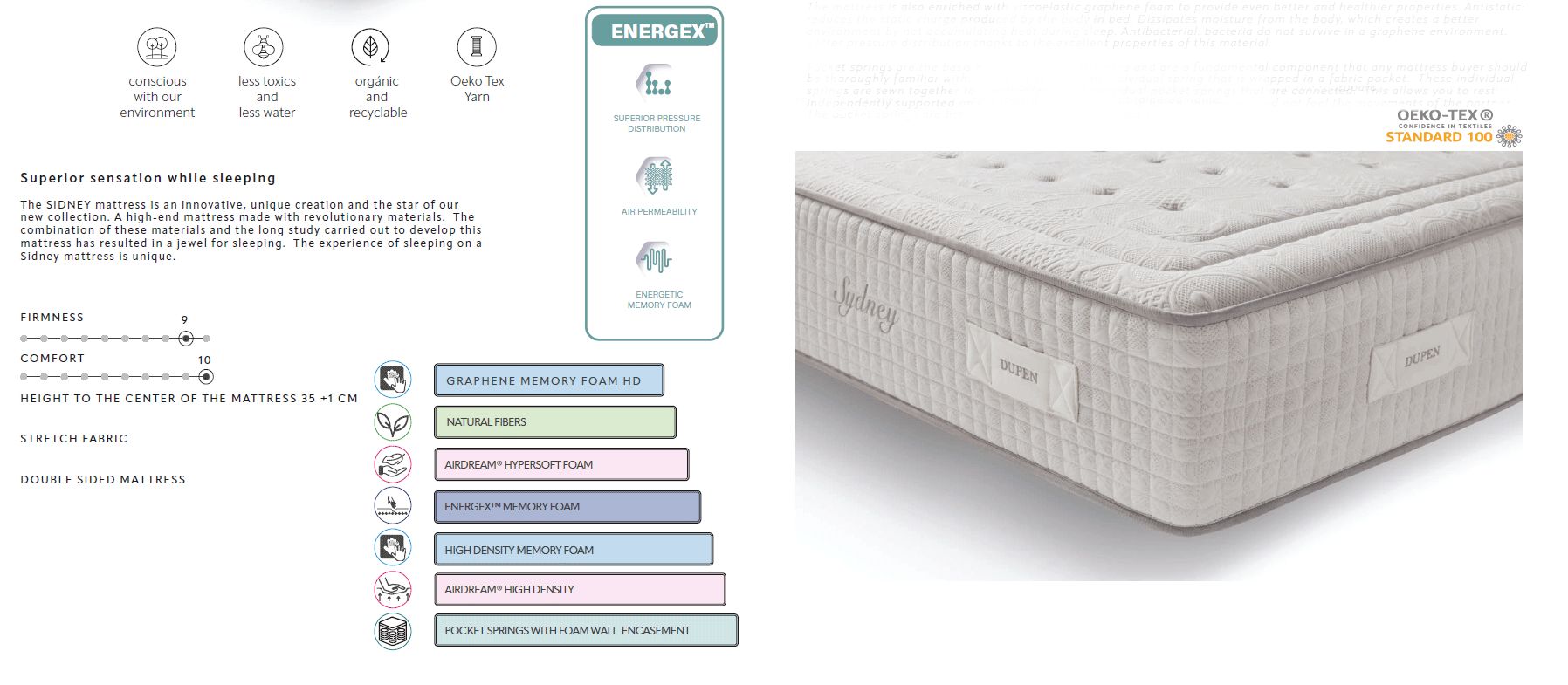 Dupen - Sydney Mattress