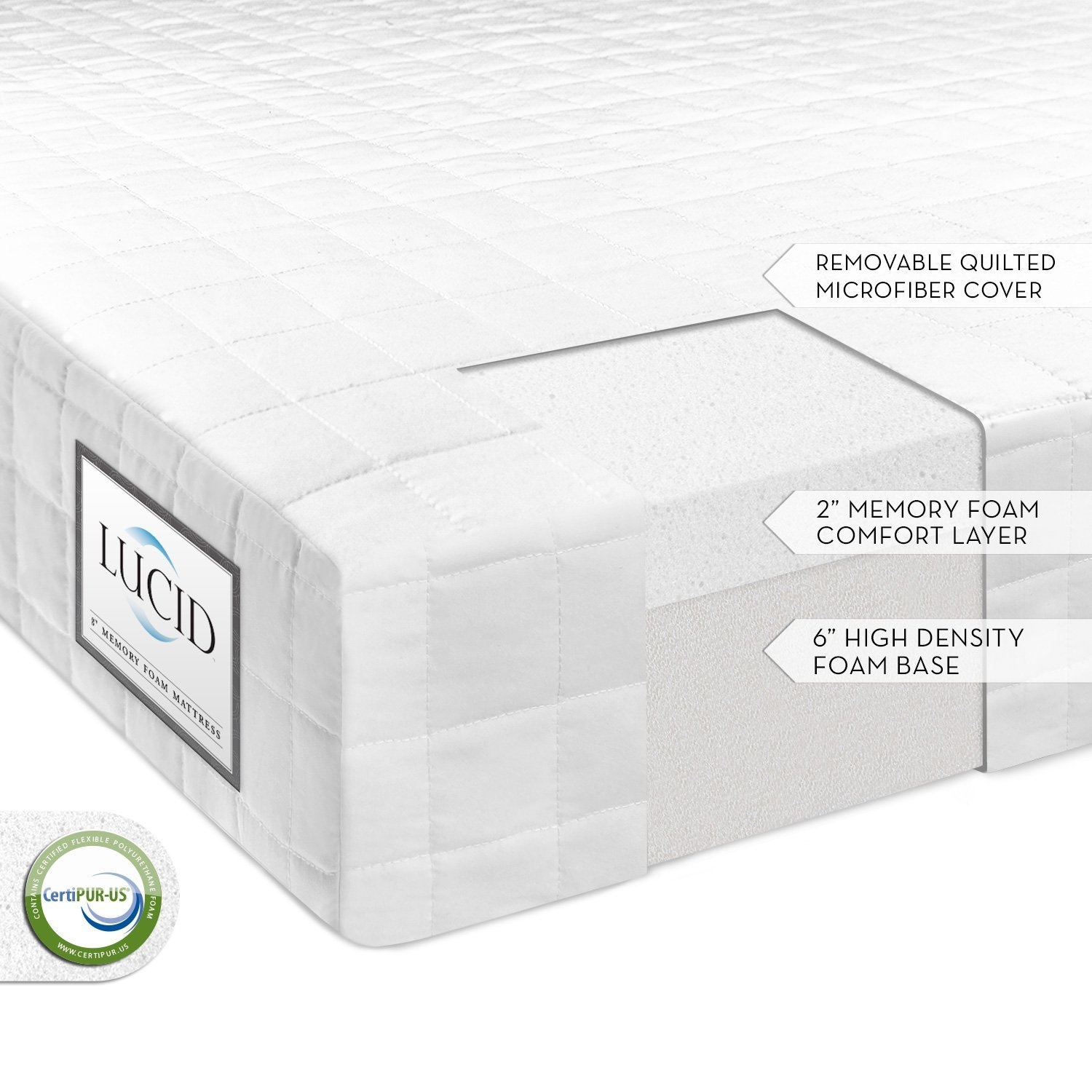 FaFurn™ Full Size Memory Foam Mattress - Firm