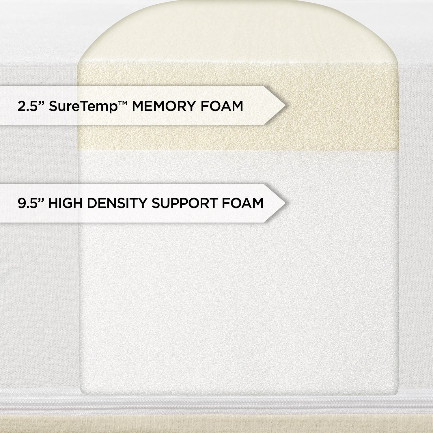 FaFurn™ Memory Foam 12" Mattress - Full Size