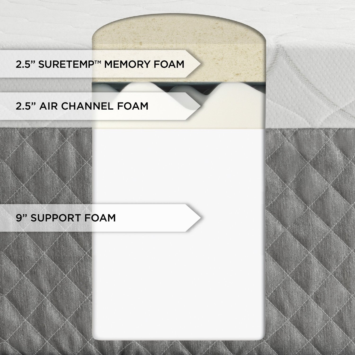 FaFurn Memory Foam 14" Mattress - King Size