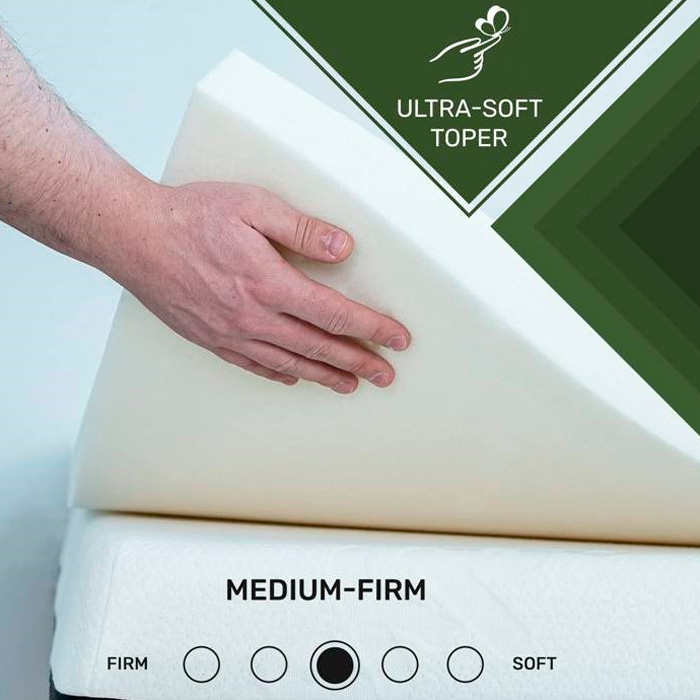 FaFurn Full Size Mattress Topper Pad - Trick Plush Foam, Medium Firm