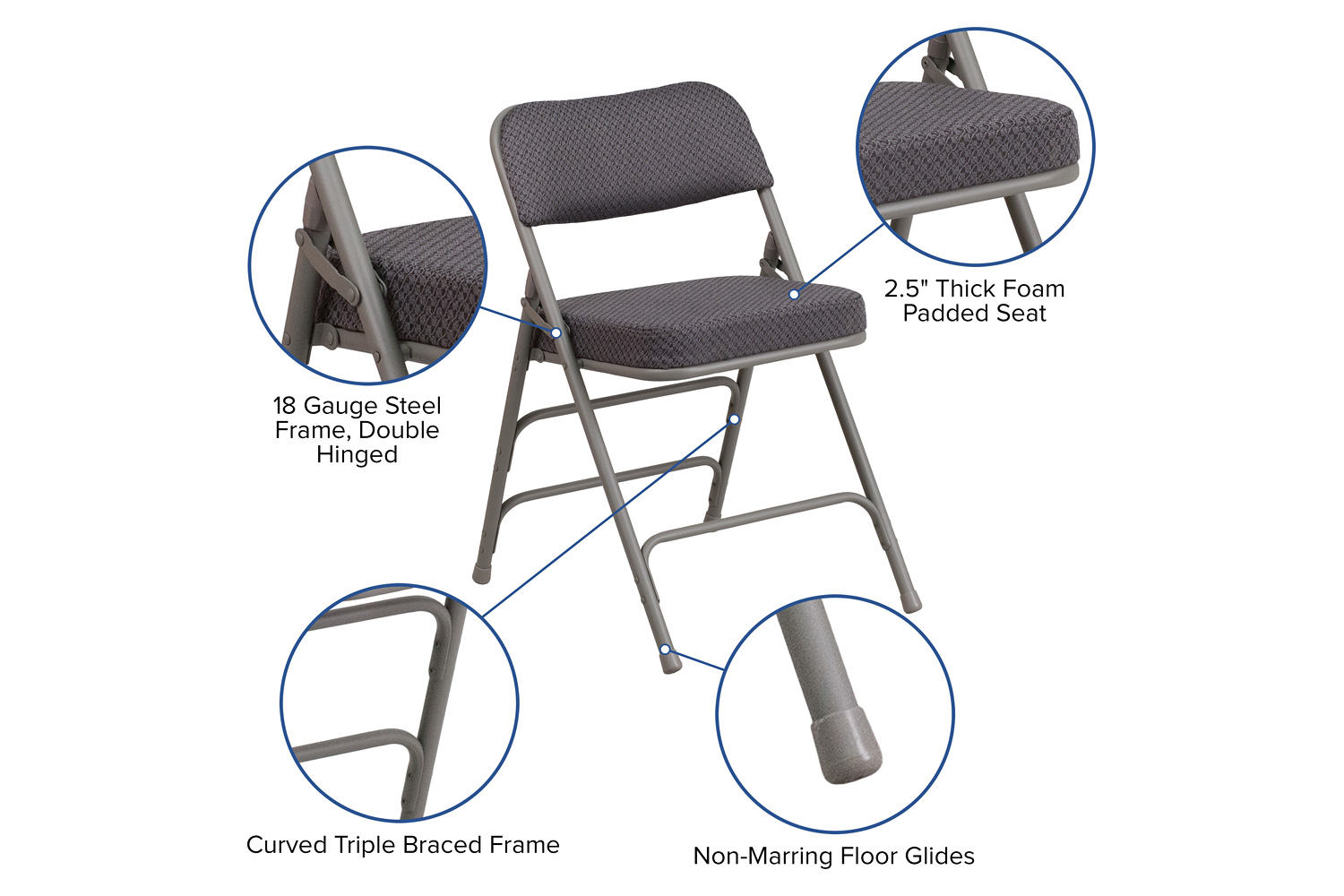 BLNK HERCULES Series Style 1 Fabric Premium Curved Triple Braced and Double Hinged Metal Folding Chair - Gray