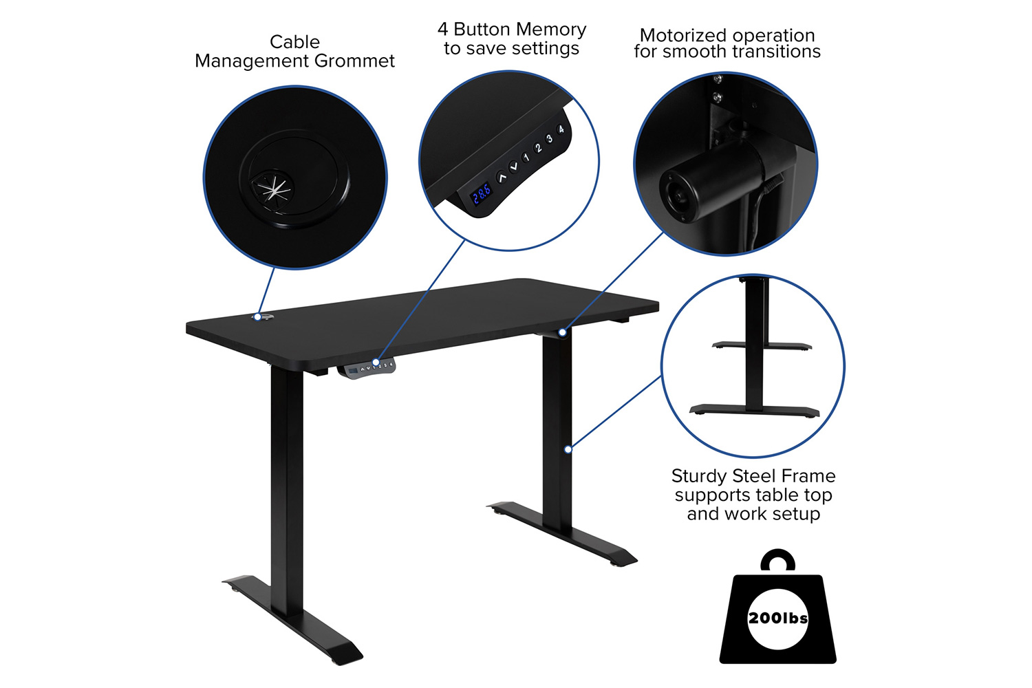 BLNK - Park Wide Black Electric Height Adjustable Standing Desk with Black Mesh Multifunction Executive Swivel Ergonomic Office Chair