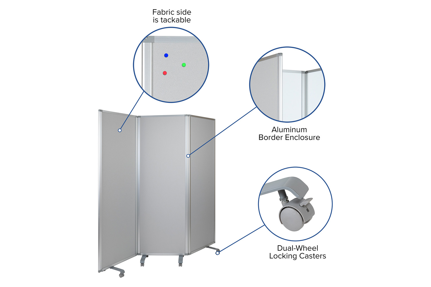 BLNK - Raisley 3 Sections Double Sided Mobile Magnetic Whiteboard/Cloth Partition with Lockable Casters