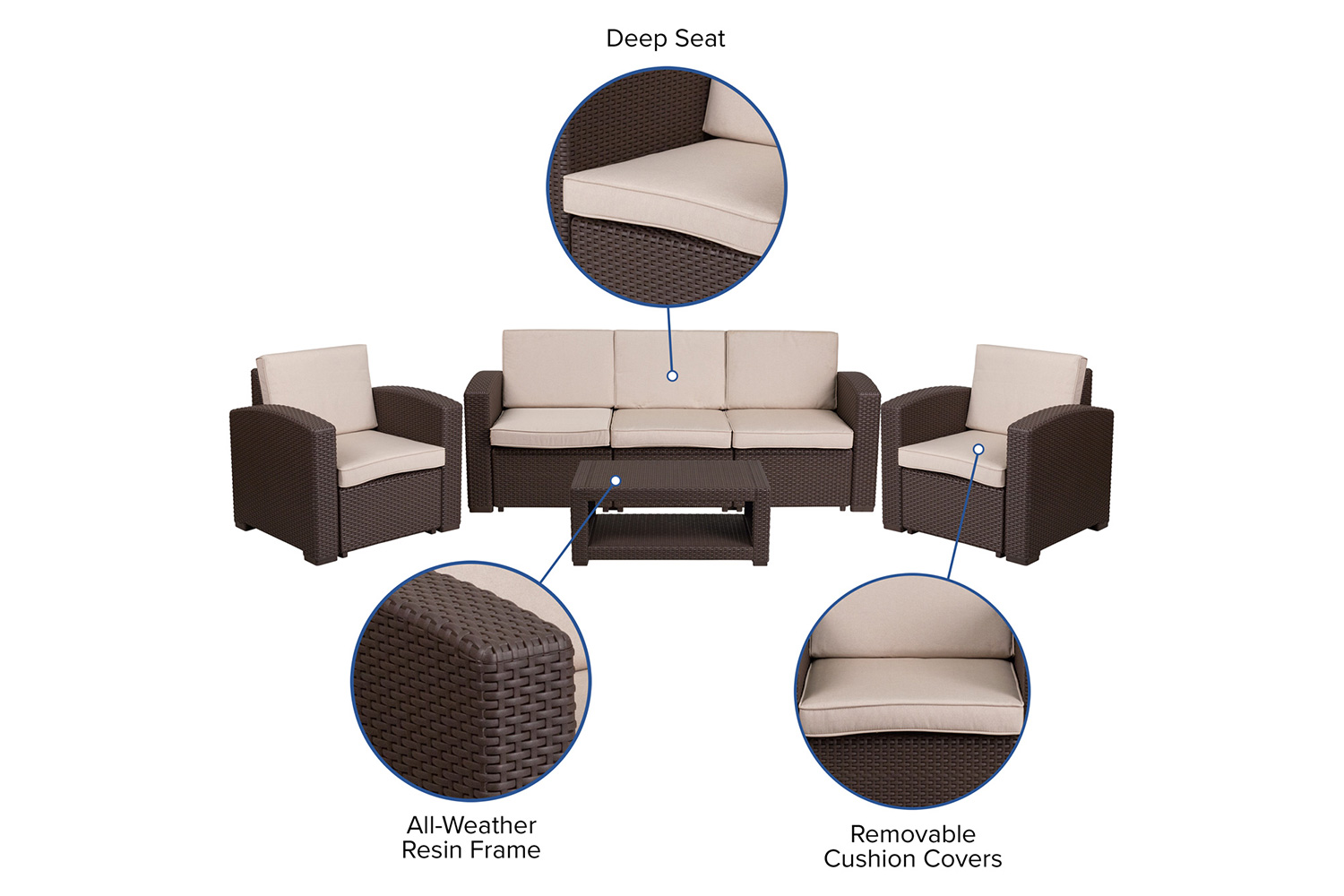 BLNK Seneca Outdoor Faux Rattan Chair, Sofa and Table Set 4 Piece - Chocolate Brown