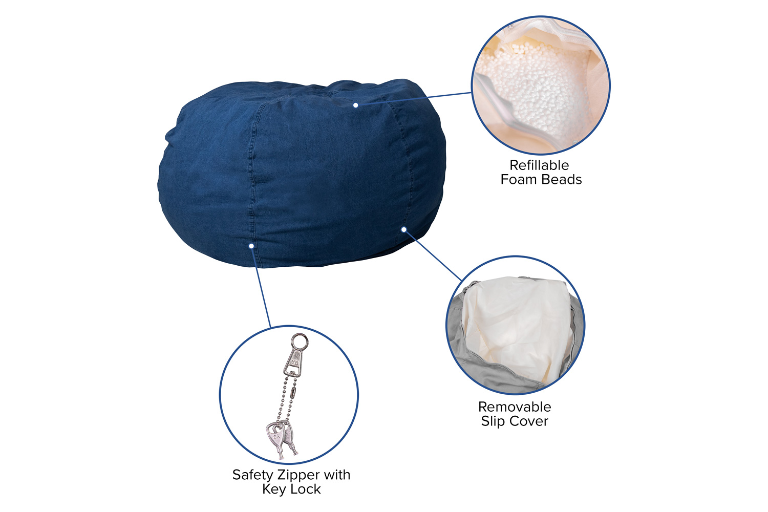 BLNK Duncan Oversized Refillable Bean Bag Chair for All Ages - Denim