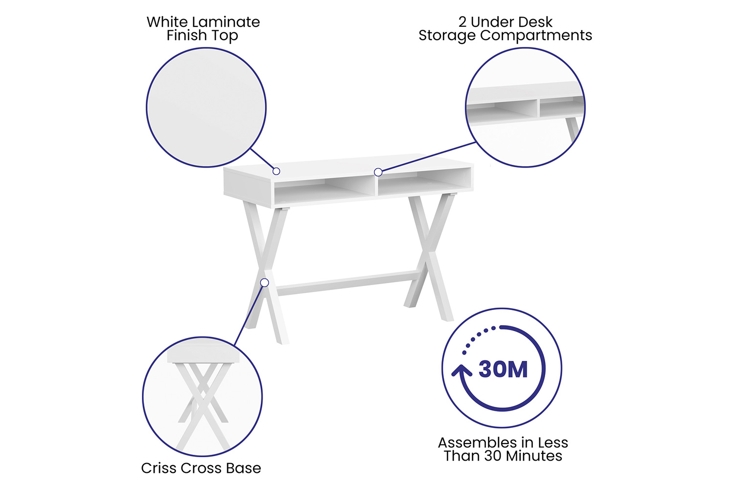 BLNK Dolly Home Office Writing Computer Desk with Open Storage Compartments - White