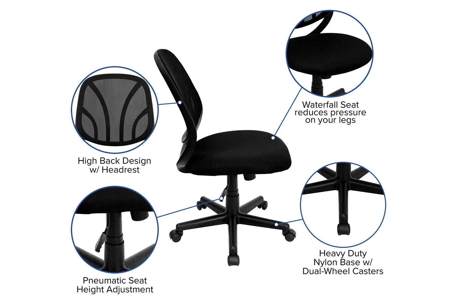 BLNK Y-GO Office Chair Mid-Back Mesh Swivel Task Office Chair