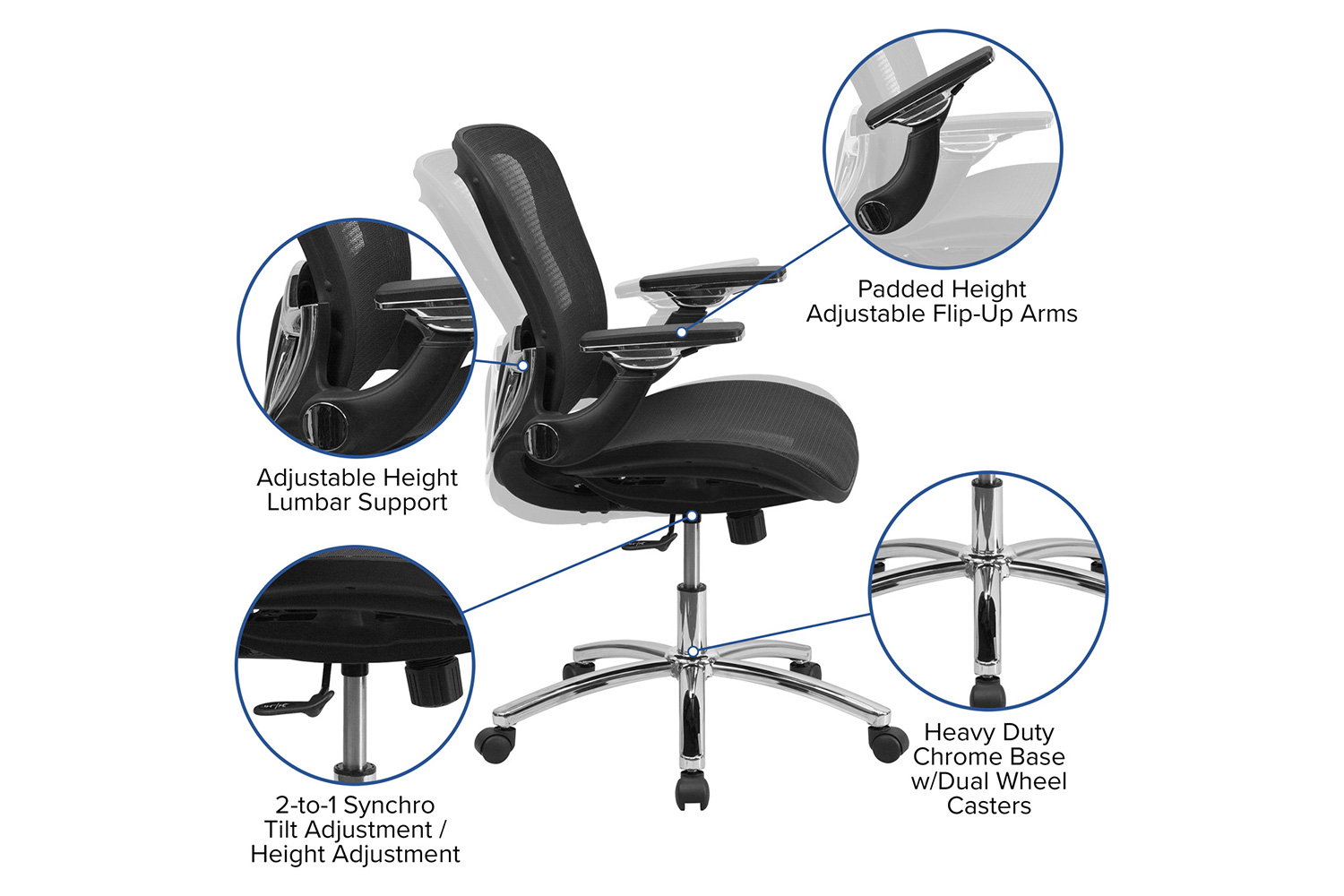 BLNK - Sam Mid-Back Mesh Executive Swivel Ergonomic Office Chair with Synchro-Tilt and Height Adjustable Flip-Up Arms