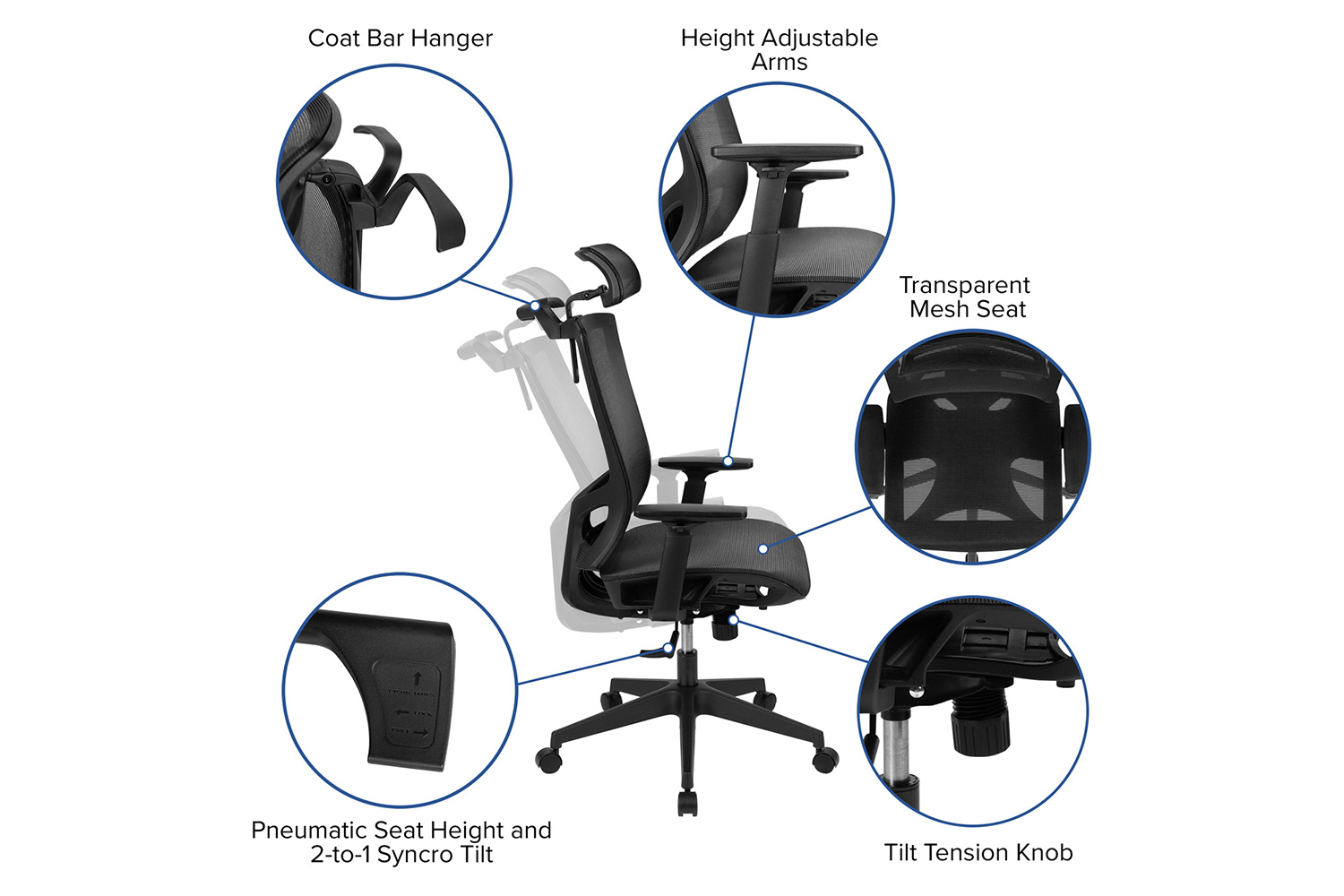 BLNK Layla Ergonomic Mesh Office Chair with Synchro-Tilt, Pivot Adjustable Headrest, Lumbar Support, Coat Hanger and Adjustable Arms - Black