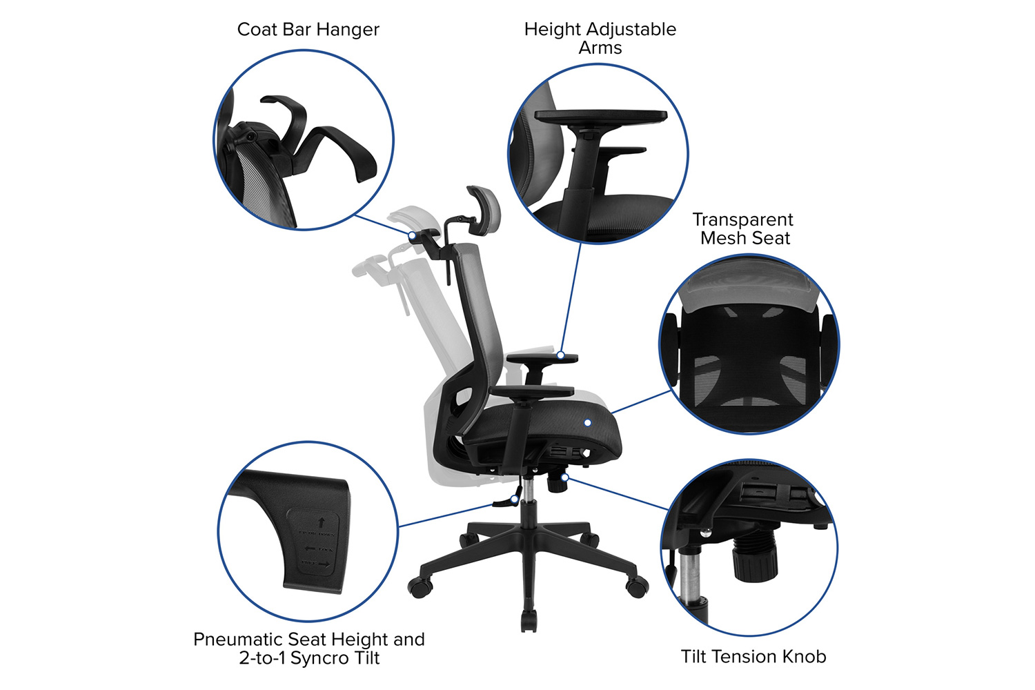 BLNK - Ergonomic Mesh Office Chair with Synchro-Tilt, Pivot Adjustable Headrest, Lumbar Support, Coat Hanger and Adjustable Arms