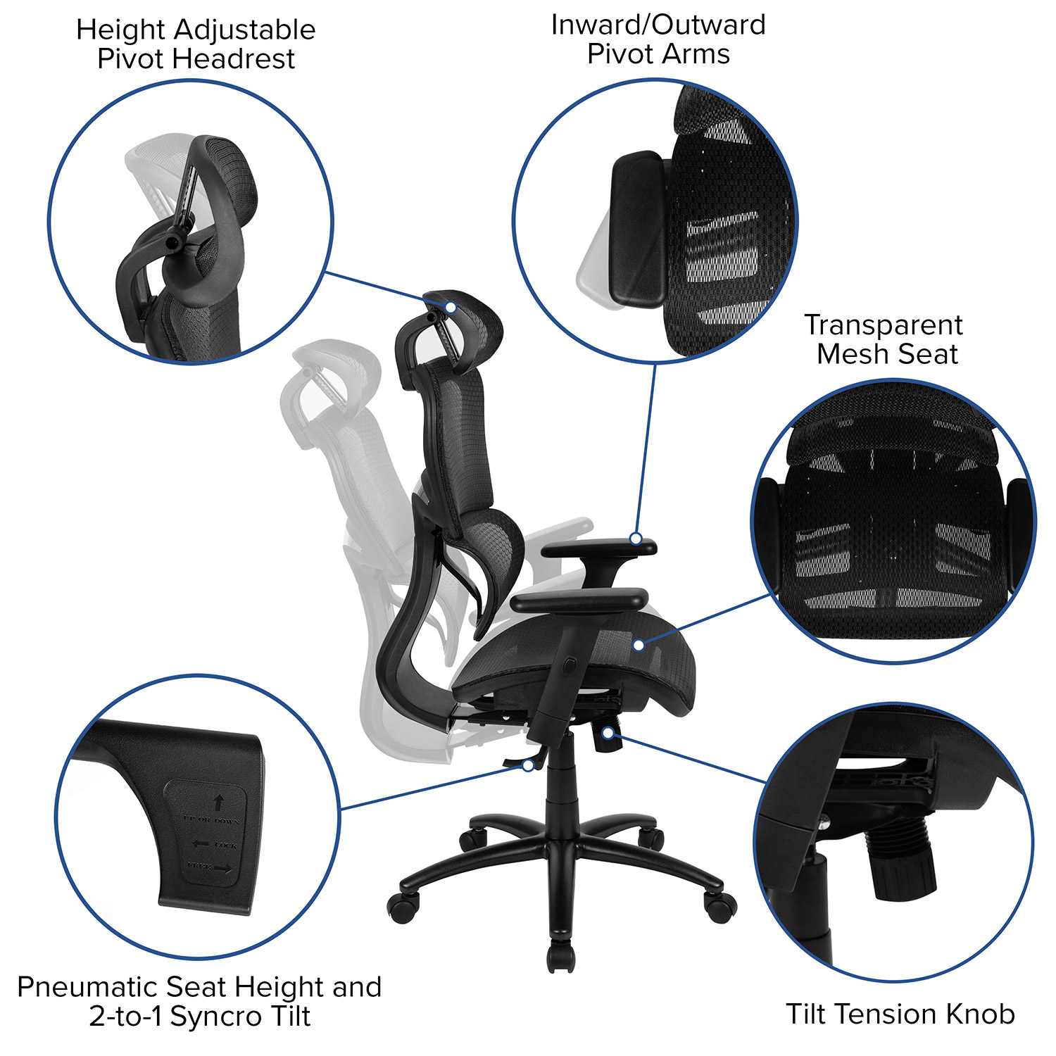 BLNK LO Ergonomic Mesh Office Chair with 2-to-1 Synchro-Tilt, Adjustable Headrest, Lumbar Support, and Adjustable Pivot Arms - Black