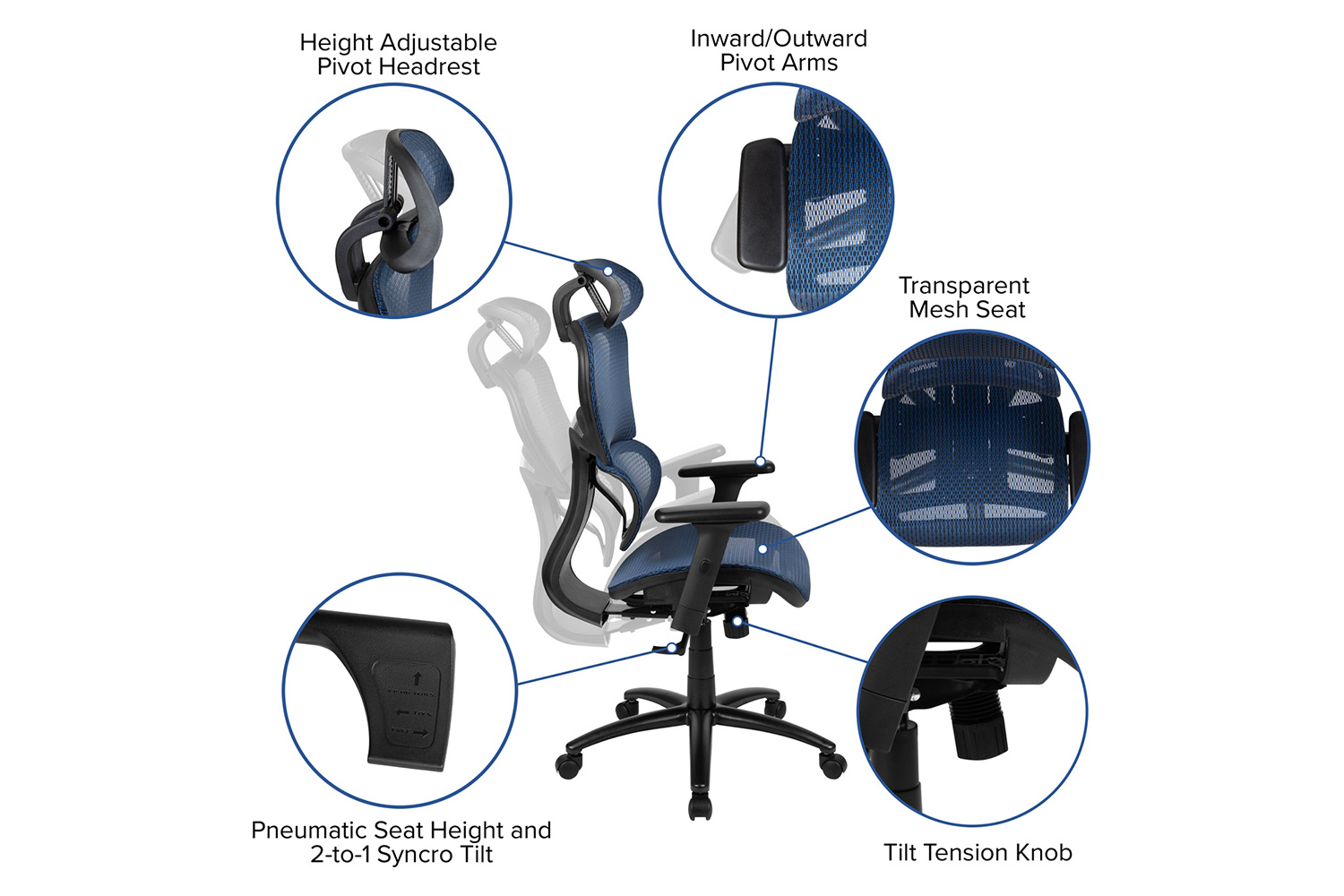 BLNK LO Ergonomic Mesh Office Chair with 2-to-1 Synchro-Tilt, Adjustable Headrest, Lumbar Support, and Adjustable Pivot Arms - Blue