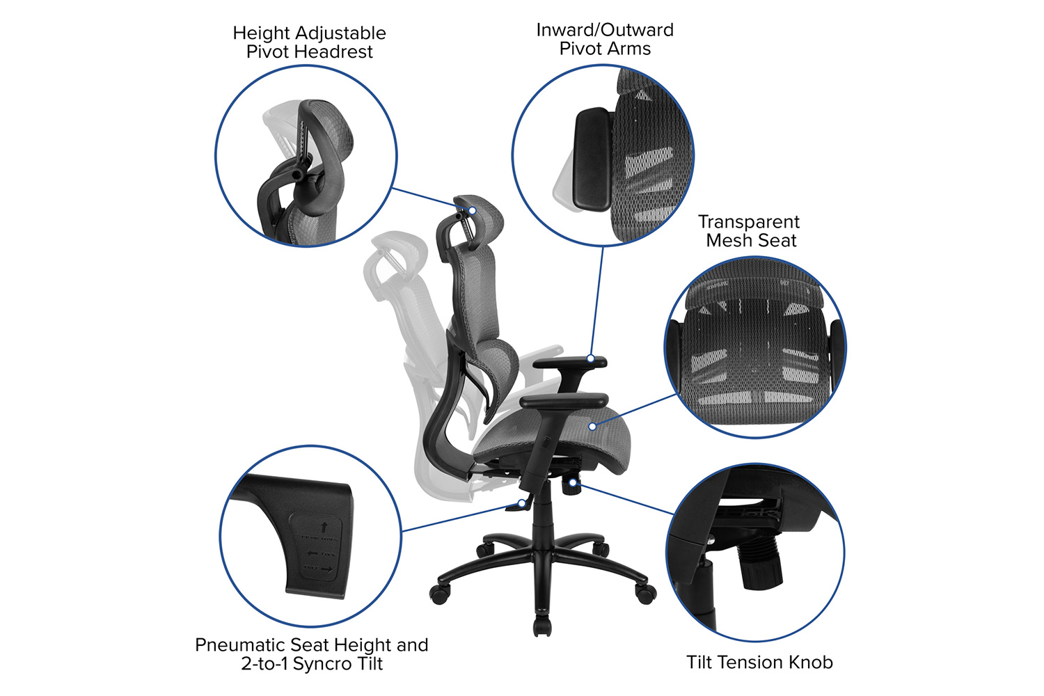 BLNK LO Ergonomic Mesh Office Chair with 2-to-1 Synchro-Tilt, Adjustable Headrest, Lumbar Support, and Adjustable Pivot Arms - Gray